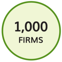 WBGC-About-1K firms
