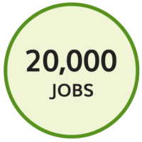 WBGC-About-20k-jobs
